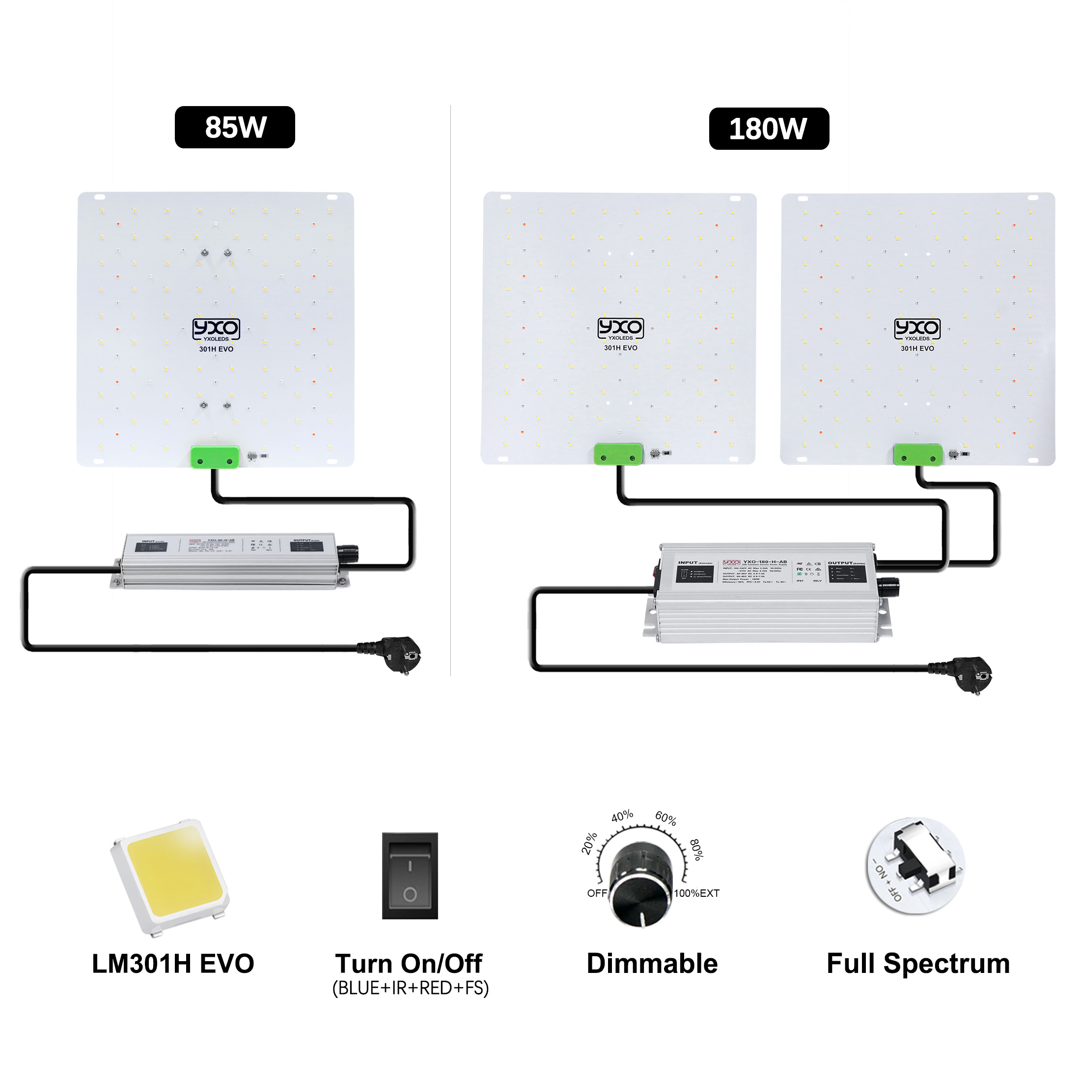 Grow Tent Complete Kit - LM301H EVO Quantum LED 85W 180W,