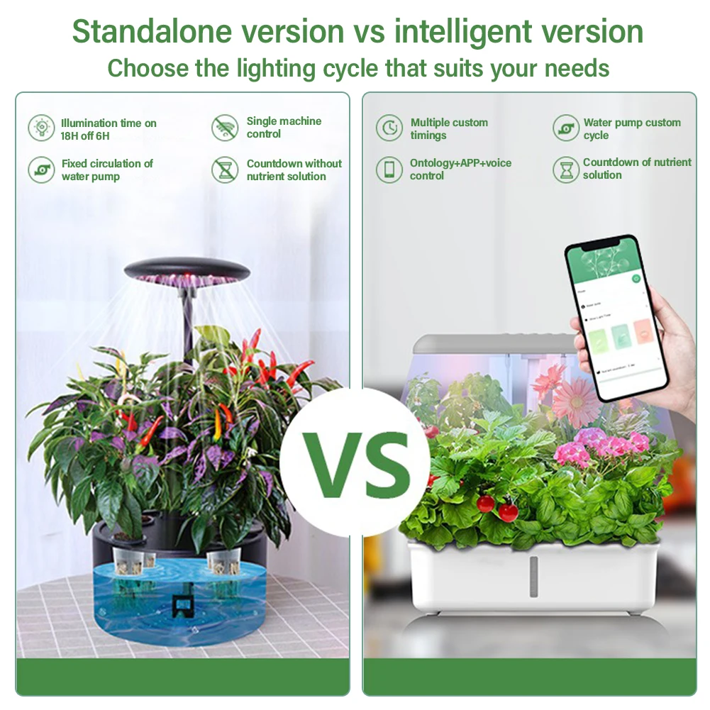 Tuya tanaman hidroponik WiFi s - Smart Garden Click And Grow ulasan dan harga