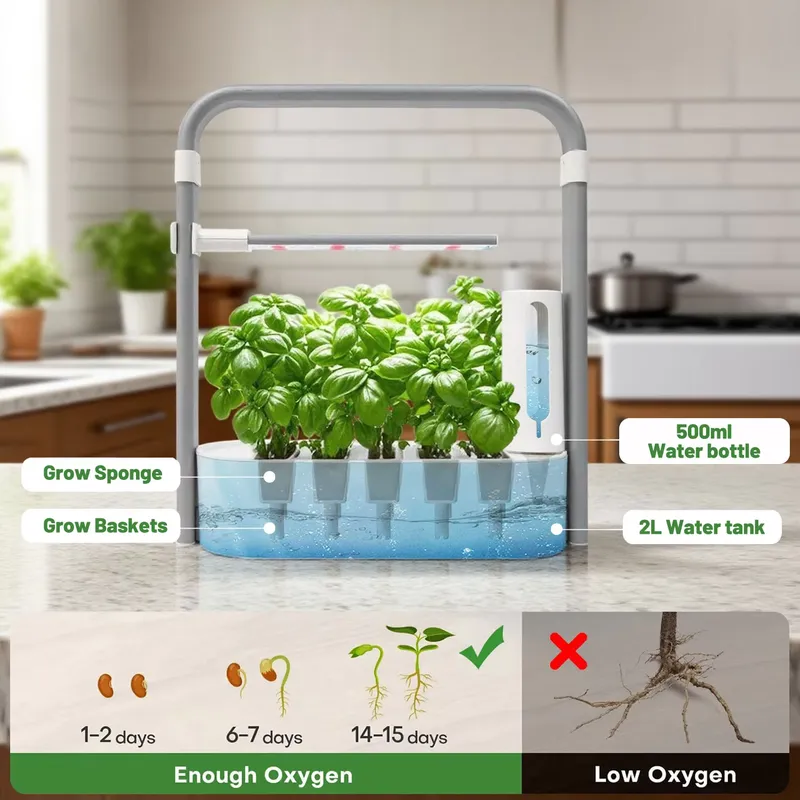 Penanam Vertikal Meja Dapur Ru - Smart Garden Vertical Planter ulasan dan harga