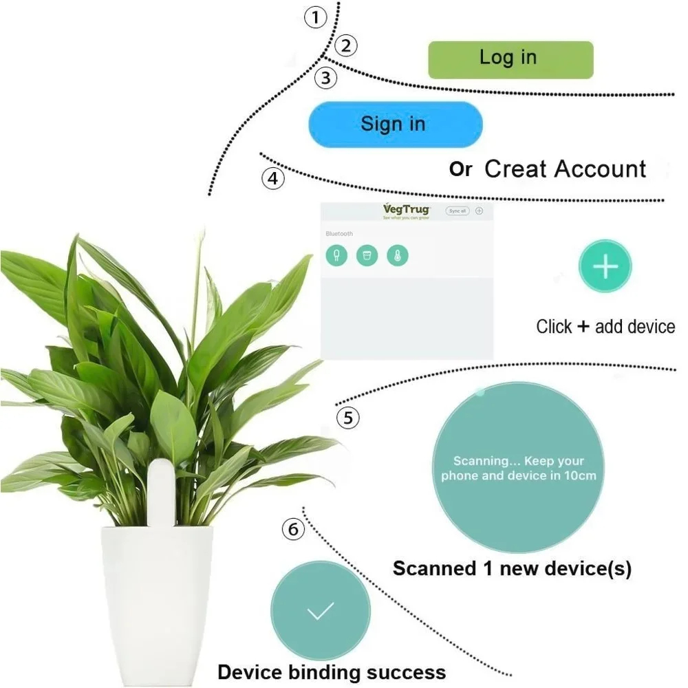 Monitor Flora bunga pintar, un - Smart Garden Xiaomi ulasan dan harga