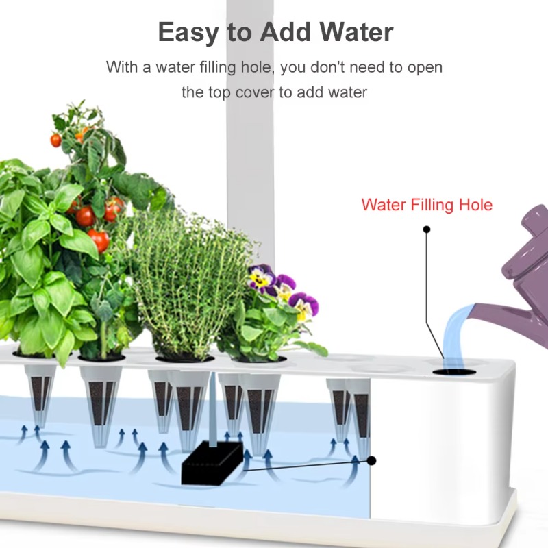 Sistem Penanaman Hidroponik Pi - Smart Garden Lighting System ulasan dan harga
